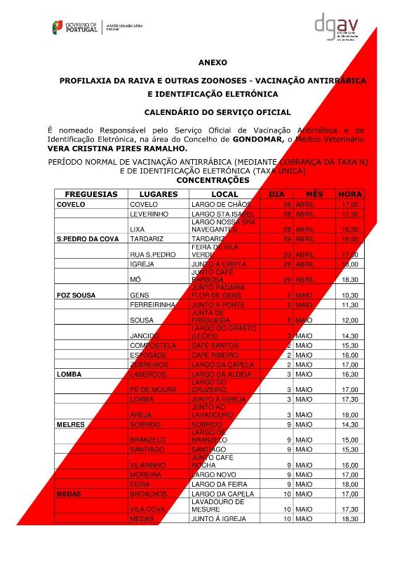 2016 04 13 vacinação da raiva em Gondomar 4