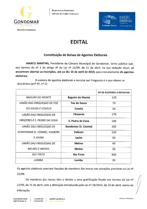 2019 04 01 EDITAL CMG bolsa de agentes eleitorais para as europeias 2019 1